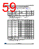 STM32F373C8 Datasheet HTML 59Page - STMicroelectronics 