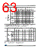 STM32F373C8 Datasheet HTML 63Page - STMicroelectronics 