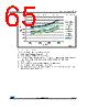 STM32F373C8 Datasheet HTML 65Page - STMicroelectronics 