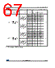 STM32F373C8 Datasheet HTML 67Page - STMicroelectronics 