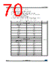 STM32F373C8 Datasheet HTML 70Page - STMicroelectronics 