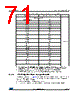 STM32F373C8 Datasheet HTML 71Page - STMicroelectronics 