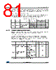 STM32F373C8 Datasheet HTML 81Page - STMicroelectronics 