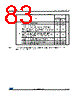 STM32F373C8 Datasheet HTML 83Page - STMicroelectronics 