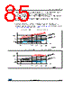 STM32F373C8 Datasheet HTML 85Page - STMicroelectronics 
