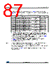 STM32F373C8 Datasheet HTML 87Page - STMicroelectronics 