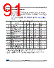 STM32F373C8 Datasheet HTML 91Page - STMicroelectronics 