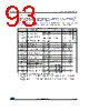 STM32F373C8 Datasheet HTML 93Page - STMicroelectronics 