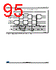STM32F373C8 Datasheet HTML 95Page - STMicroelectronics 