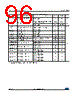 STM32F373C8 Datasheet HTML 96Page - STMicroelectronics 