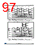STM32F373C8 Datasheet HTML 97Page - STMicroelectronics 
