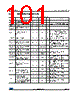 STM32F373C8 Datasheet HTML 101Page - STMicroelectronics 