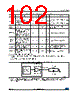 STM32F373C8 Datasheet HTML 102Page - STMicroelectronics 