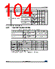 STM32F373C8 Datasheet HTML 104Page - STMicroelectronics 