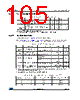 STM32F373C8 Datasheet HTML 105Page - STMicroelectronics 