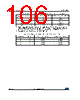 STM32F373C8 Datasheet HTML 106Page - STMicroelectronics 