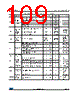 STM32F373C8 Datasheet HTML 109Page - STMicroelectronics 