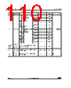 STM32F373C8 Datasheet HTML 110Page - STMicroelectronics 
