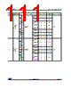 STM32F373C8 Datasheet HTML 111Page - STMicroelectronics 