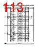STM32F373C8 Datasheet HTML 113Page - STMicroelectronics 