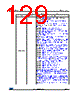 STM32F373C8 Datasheet HTML 129Page - STMicroelectronics 