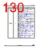 STM32F373C8 Datasheet HTML 130Page - STMicroelectronics 