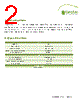 PCBSMAFSTJBHT Datasheet HTML 2Page - List of Unclassifed Manufacturers 