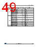 STM32F373C8 Datasheet HTML 49Page - STMicroelectronics 