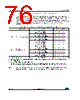 STM32F373C8 Datasheet HTML 76Page - STMicroelectronics 