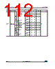 STM32F373C8 Datasheet HTML 112Page - STMicroelectronics 