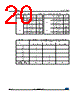 STM32F373C8 Datasheet HTML 20Page - STMicroelectronics 
