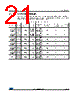 STM32F373C8 Datasheet HTML 21Page - STMicroelectronics 