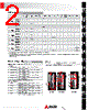 CPCI-R6000D Datasheet HTML 2Page - List of Unclassifed Manufacturers 