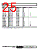 AD8034ART-R2 Datasheet HTML 25Page - Analog Devices 