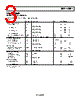 AD8614ART-R2 Datasheet HTML 3Page - Analog Devices 