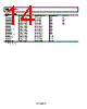 AD8614ART-R2 Datasheet HTML 14Page - Analog Devices 