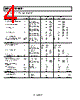 AD8601WARTZ-R7 Datasheet HTML 4Page - Analog Devices 