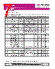 ZSC31150FEC-R Datasheet HTML 7Page - List of Unclassifed Manufacturers 