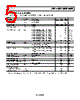 ADR03BKS-R2 Datasheet HTML 5Page - Analog Devices 