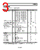SSM2315CBZ-R21 Datasheet HTML 3Page - Analog Devices 