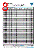 CDR35BP102BFURAJ Datasheet HTML 8Page - Vishay Siliconix 