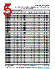 CDR35BP102BFURAJ Datasheet HTML 5Page - Vishay Siliconix 