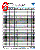 CDR35BP102BFURAJ Datasheet HTML 6Page - Vishay Siliconix 