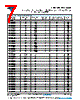 CDR35BP102BFURAJ Datasheet HTML 7Page - Vishay Siliconix 