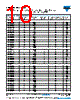 CDR35BP621BFURAJ Datasheet HTML 10Page - Vishay Siliconix 