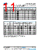 CDR35BP621BFURAJ Datasheet HTML 11Page - Vishay Siliconix 