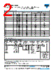 CDR35BP621BFURAJ Datasheet HTML 2Page - Vishay Siliconix 