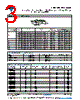 CDR35BP621BFURAJ Datasheet HTML 3Page - Vishay Siliconix 