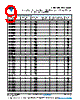 CDR35BX621BFURAJ Datasheet HTML 9Page - Vishay Siliconix 