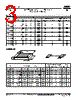 CRCW1206240KDETA Datasheet HTML 3Page - Vishay Siliconix 